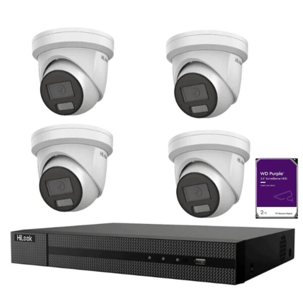 CCTV KITS